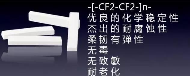 國際品質假體