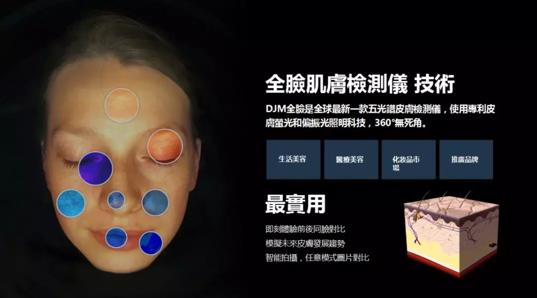 檢測技術.webp.jpg